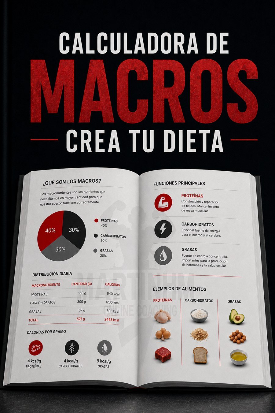 Portada: Crea tu dieta